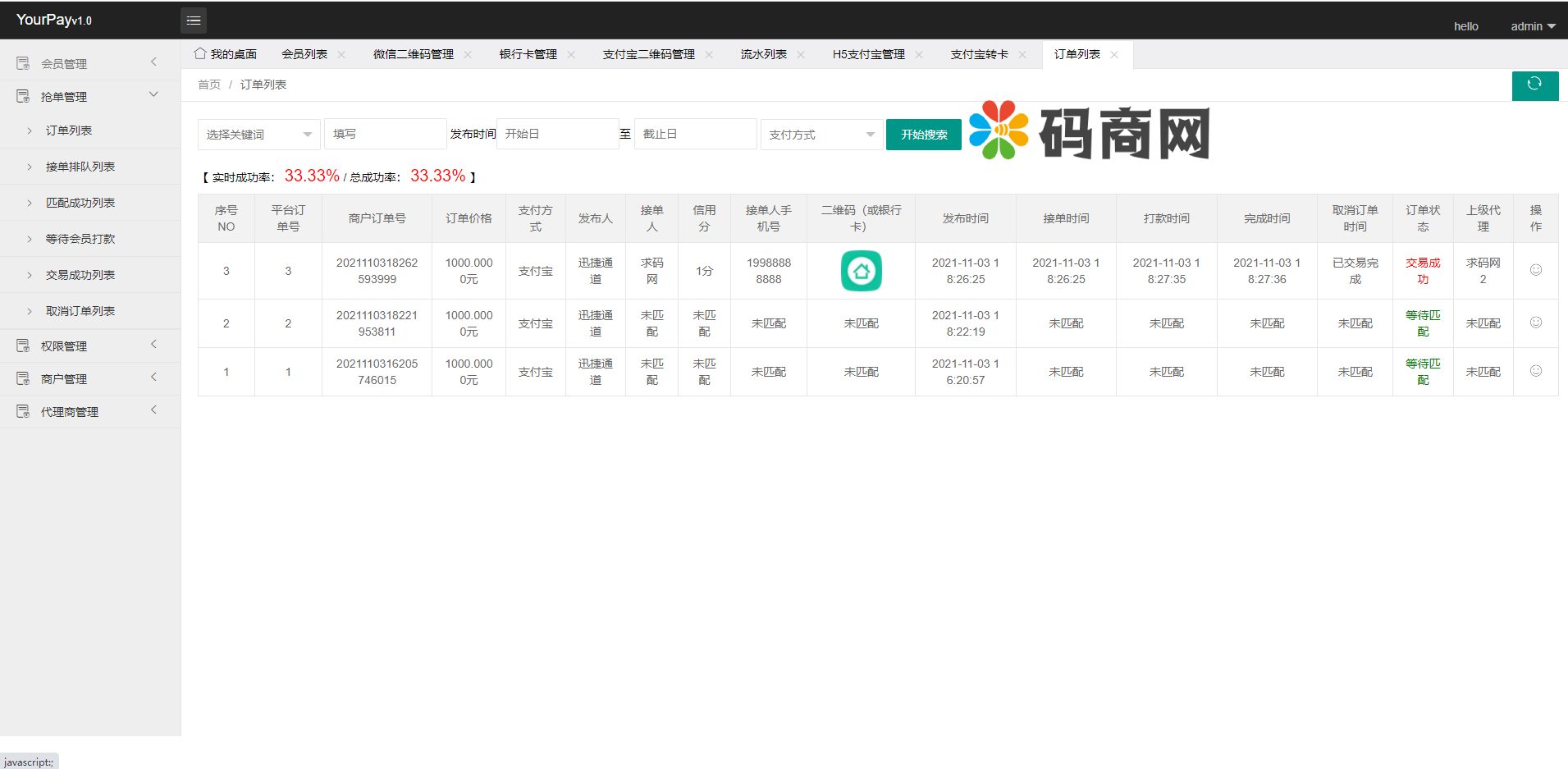 免签聚合支付系统/微信支付银行卡支付/支付宝转卡/支付宝H5 详情图 13