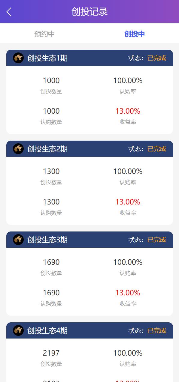 usdt众筹系统/区块链投资分红系统/usdt投资理财系统 详情图 3