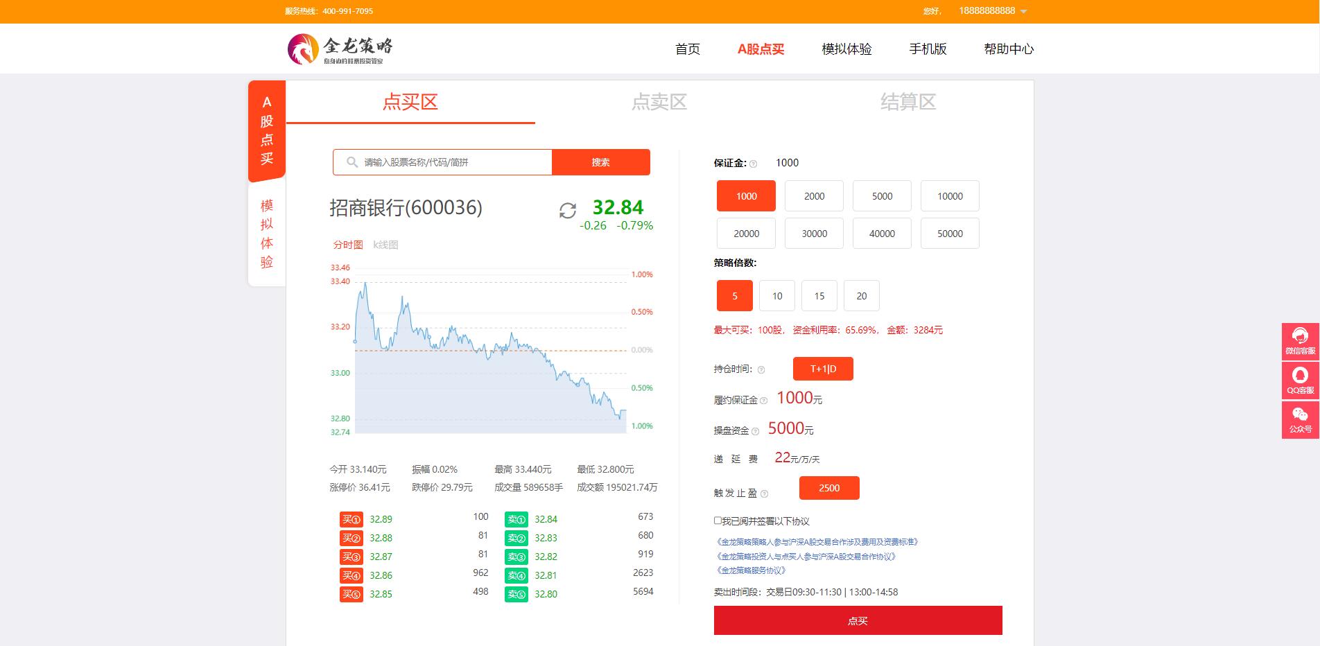 2022修复版策略配资系统/A股股票系统/买点策略 详情图 11
