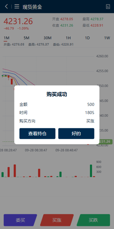 多语言黄金微盘系统/贵金属外汇交易/时间盘/前端uniapp 详情图 6