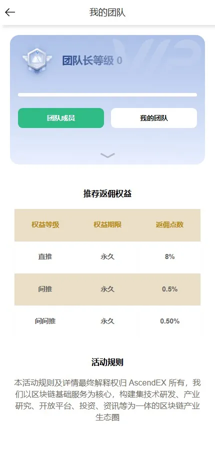 【优选源码】海外数字货币交易所系统源码/多前端+现货+杠杆+秒合约+实时行情 - 截图5