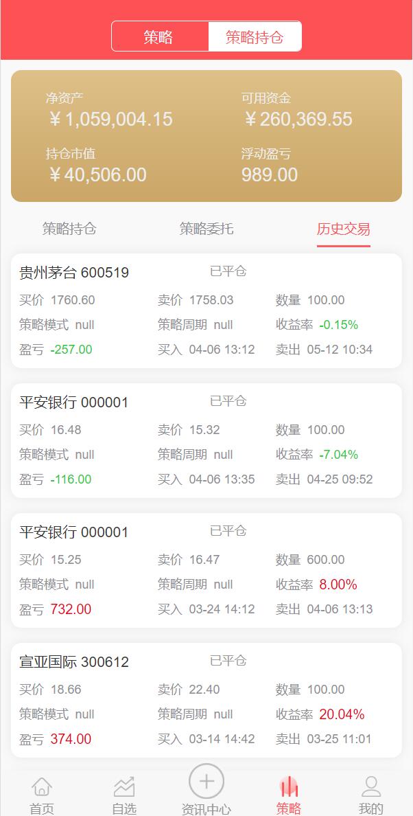 股票配资/策略系统/股票/配资/策略/K线命令齐全 详情图 7