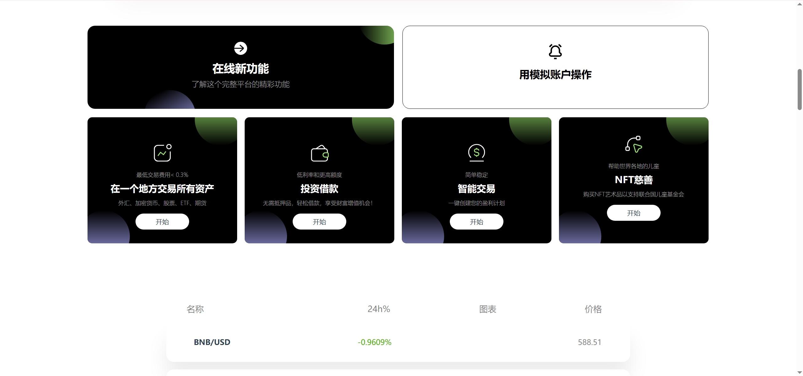 【优选源码】新版本多语言交易所源码/期权秒合约+杠杆合约+智能合约投资理财+NTF+贷款+输赢控制 - 截图17