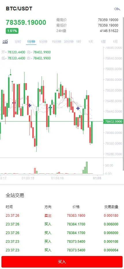 【优选源码】海外数字货币交易所系统源码/多前端+现货+杠杆+秒合约+实时行情 - 截图3
