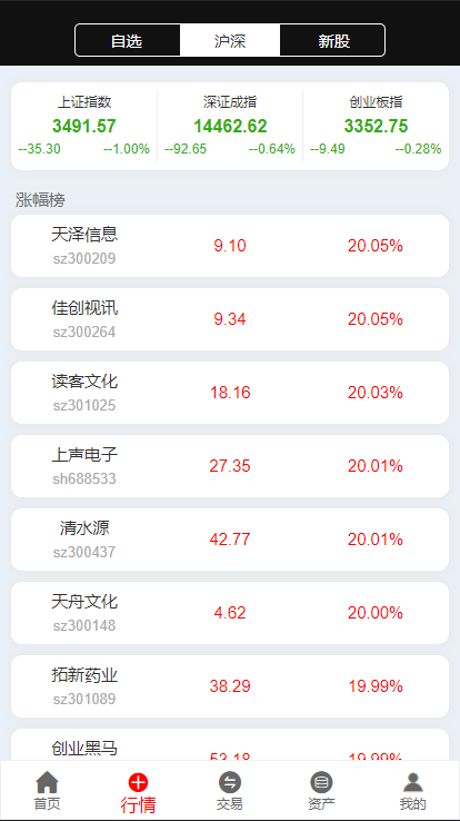 亚太创投股票系统/投资理财系统/全套打包附带完整计划任务 详情图 2