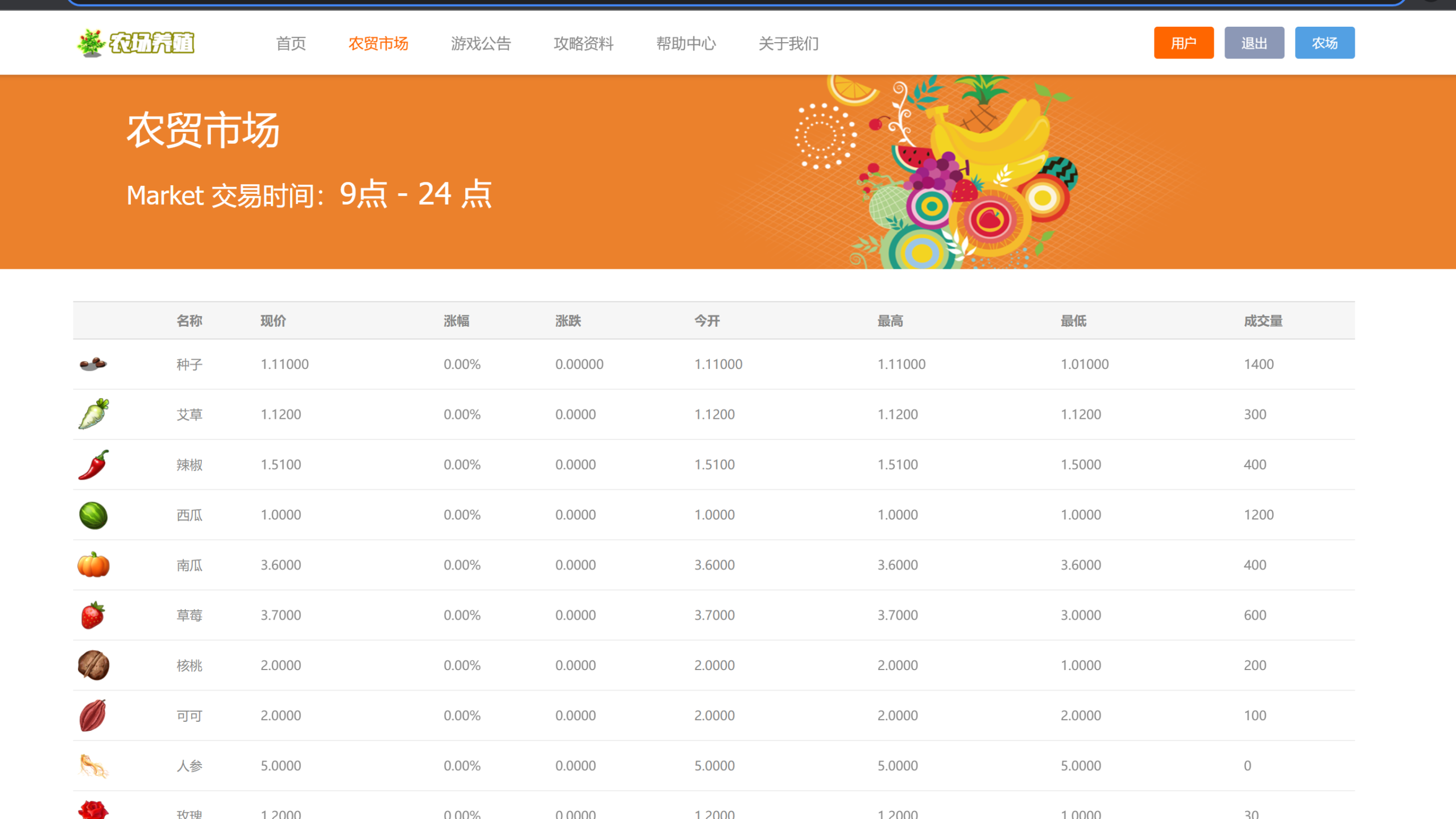 uni-app共享农场/nft元宇宙/农场游戏 详情图 2