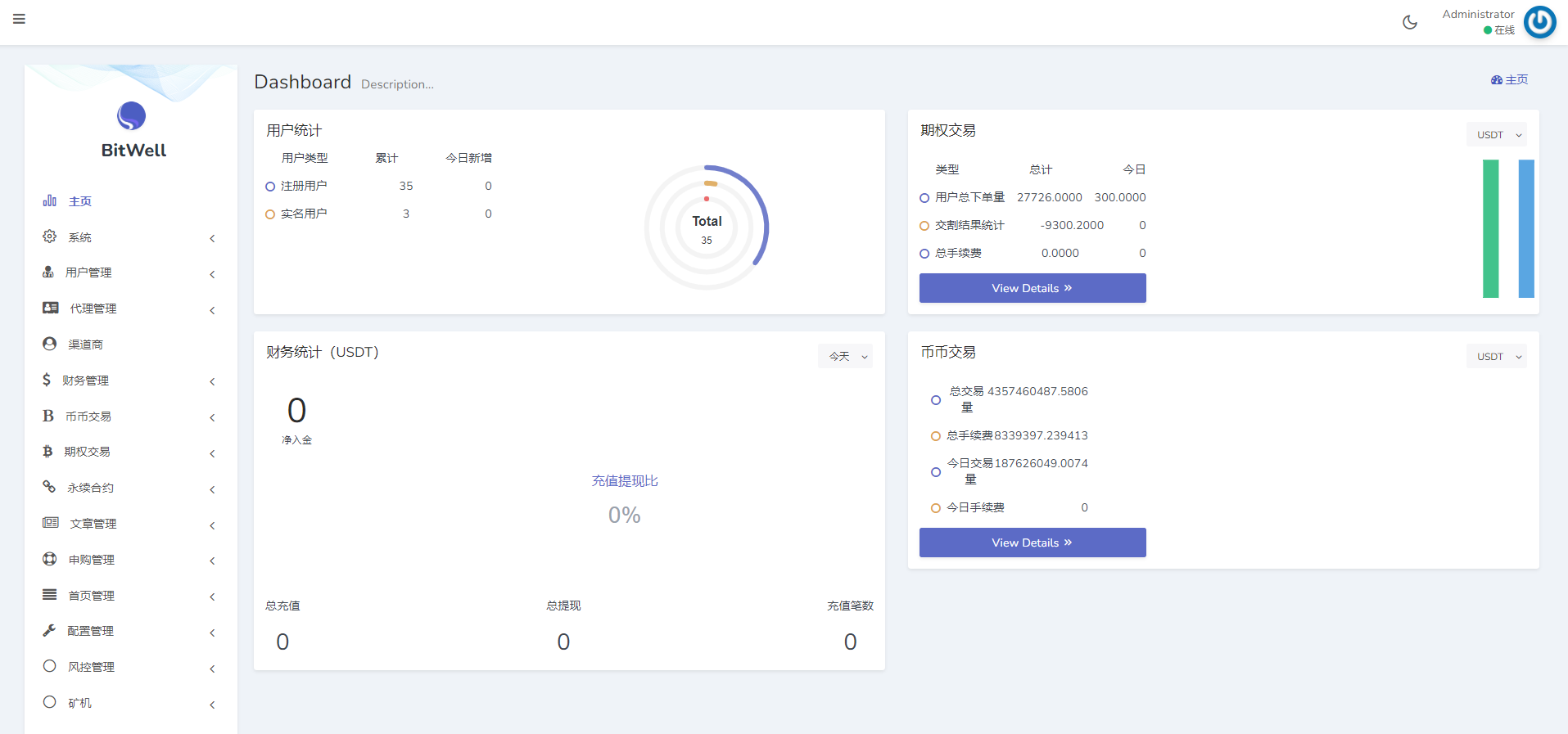 多语言区块链交易所源码/期权交易/申购/币币秒合约交易所 详情图 13
