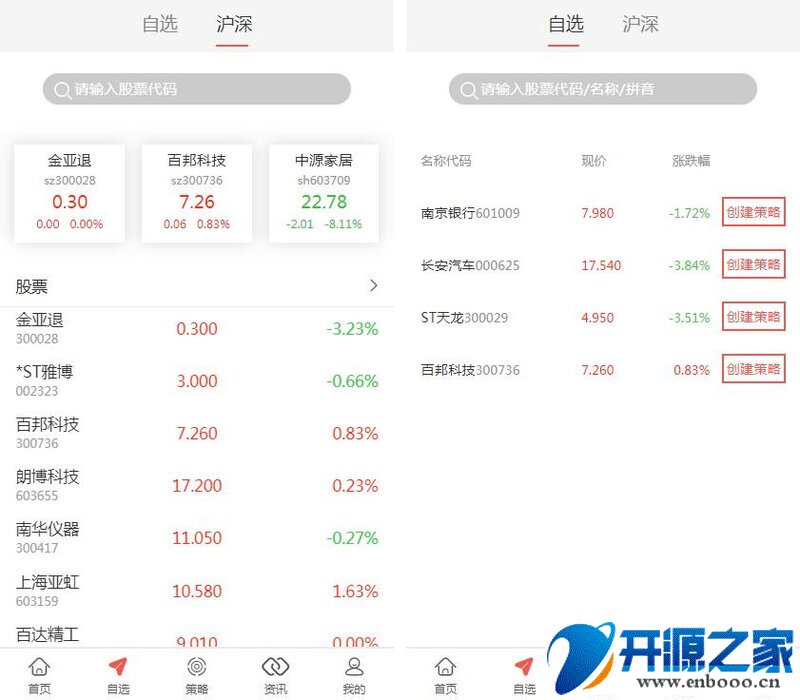 【优选源码】VUE股票配资系统4.0版 期权股票/投资理财/炒股配资/点买点策略系统源码 - 截图1