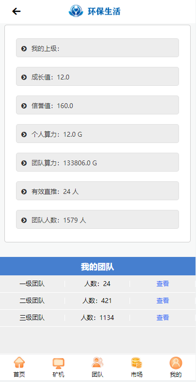 虚拟币矿机系统/区块链源码/云矿机算力/GRT矿机源码/坏保生活 详情图 4