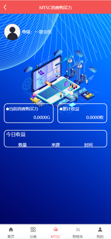 区块链麦淘商城/购物返点/ jc点对点/三级分销 详情图 6
