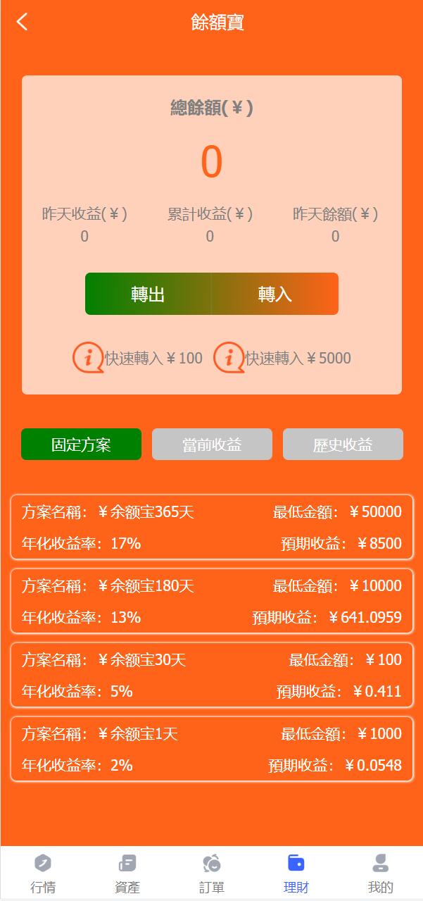 全新优化版八国语言微盘系统/外汇微交易系统/投资理财源码 详情图 8