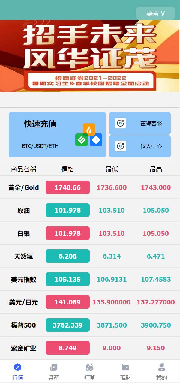 全新优化版八国语言微盘系统/外汇微交易系统/投资理财源码 详情图 1