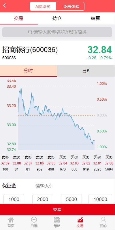 2022修复版策略配资系统/A股股票系统/买点策略 详情图 5