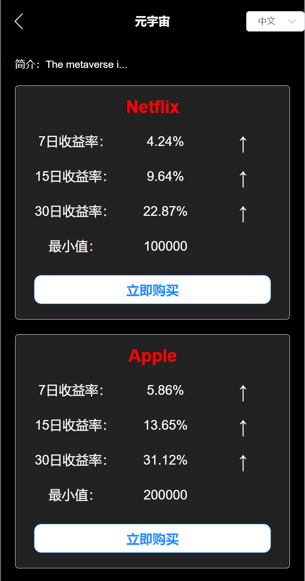 二开版多语言交易所/锁仓挖矿/元宇宙理财/秒合约交易所/IEO认购 详情图 6
