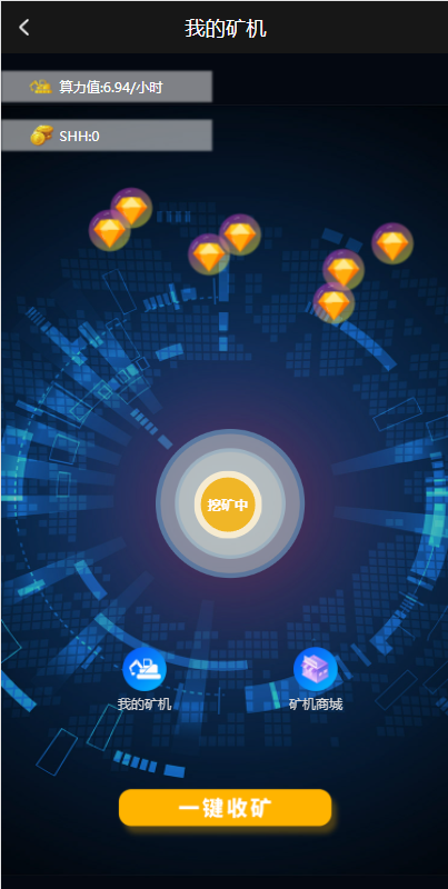区块链系统/USDT/BTC/ETH/SPC/数字钱包/程序 详情图 3