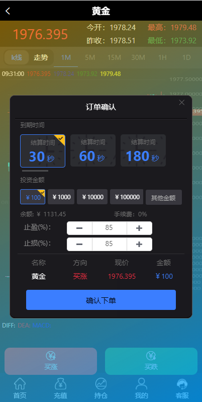 微盘外汇投资系统/余额宝/K线正常/USDT支付 详情图 4