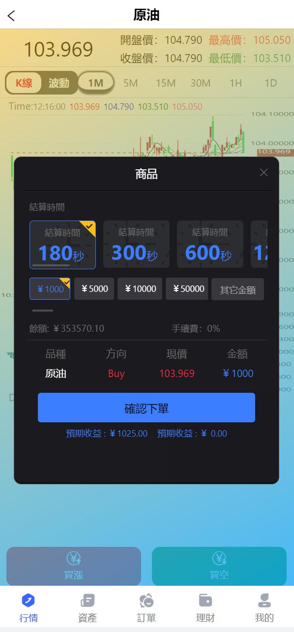 全新优化版八国语言微盘系统/外汇微交易系统/投资理财源码 详情图 5