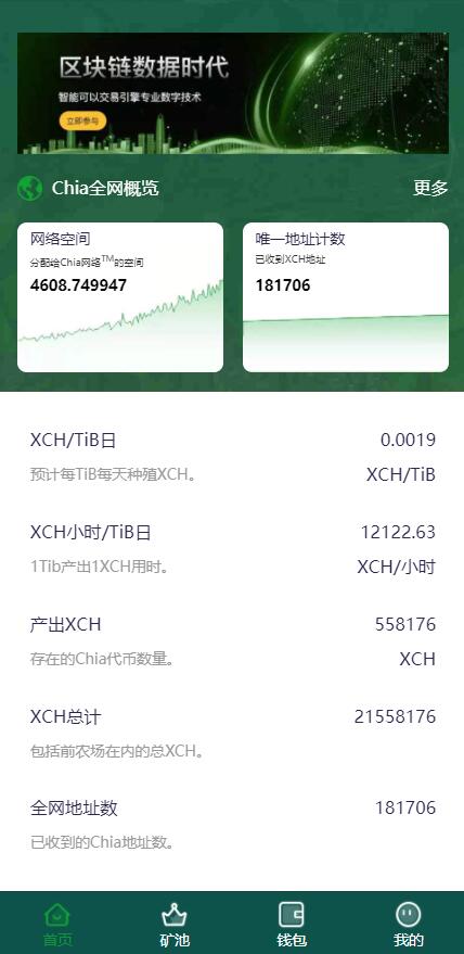 usdt矿机系统/BZZ分币系统/虚拟币矿机系统 详情图 2