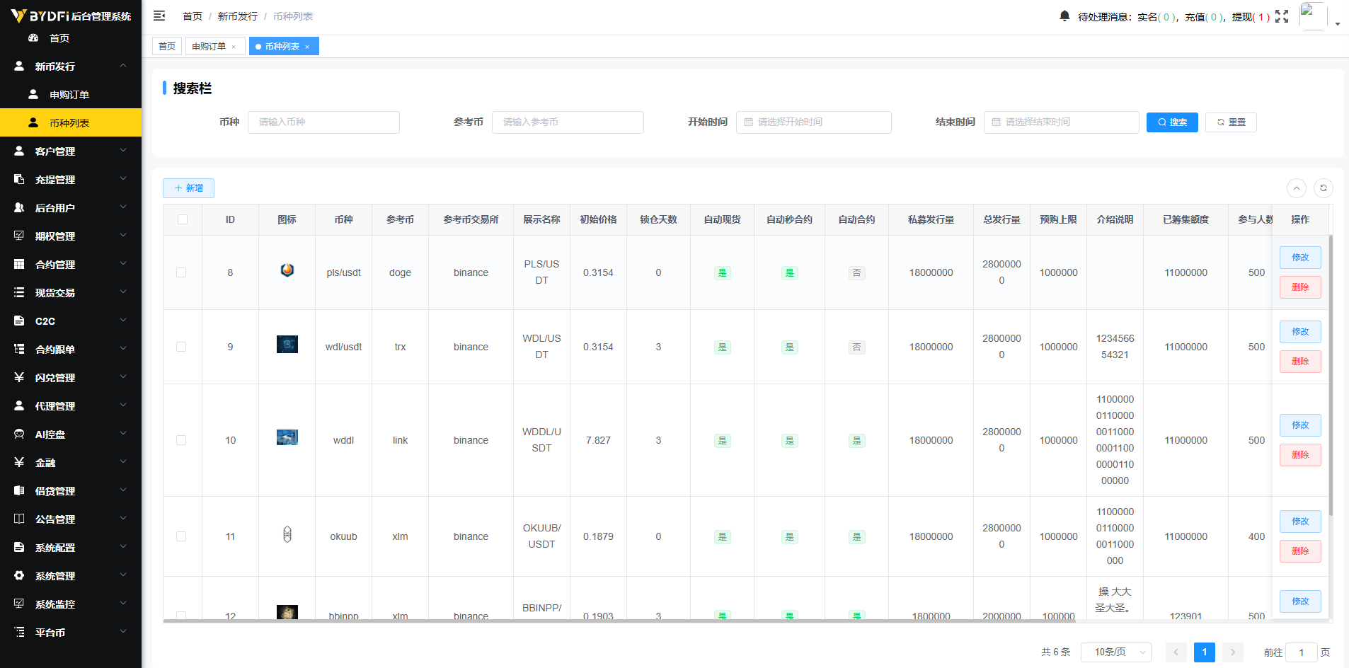 多语言JAVA交易所/合约/期权/平台币/跟单/行情控制 详情图 18