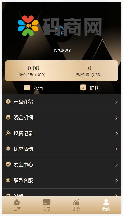 多语言伪交易所/外汇微盘系统/完美BTC/USDT交易所/前后端分离 详情图 5