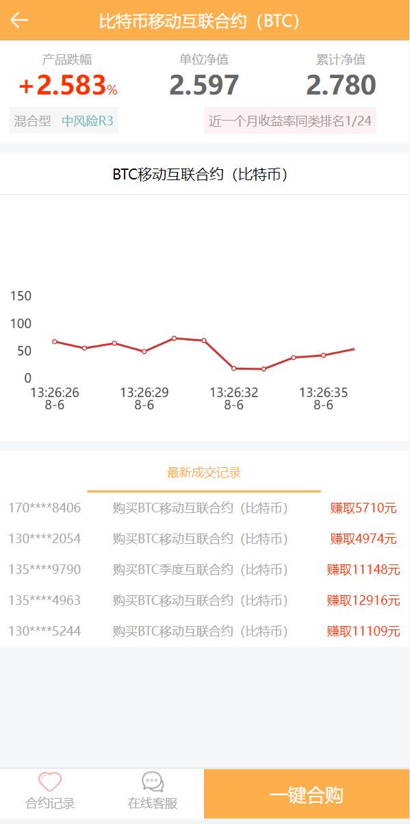 基金申购系统/虚拟币基金理财源码/余额宝/基金抢购 详情图 2