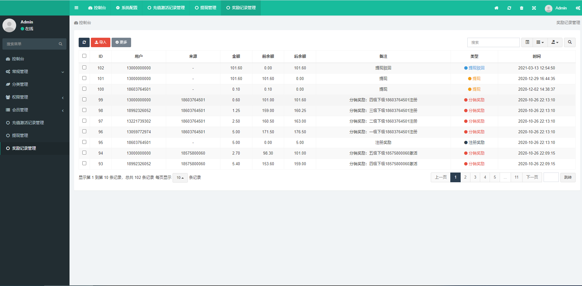 DJG空投源码TRX波场空投源码区块链空投官网 详情图 5