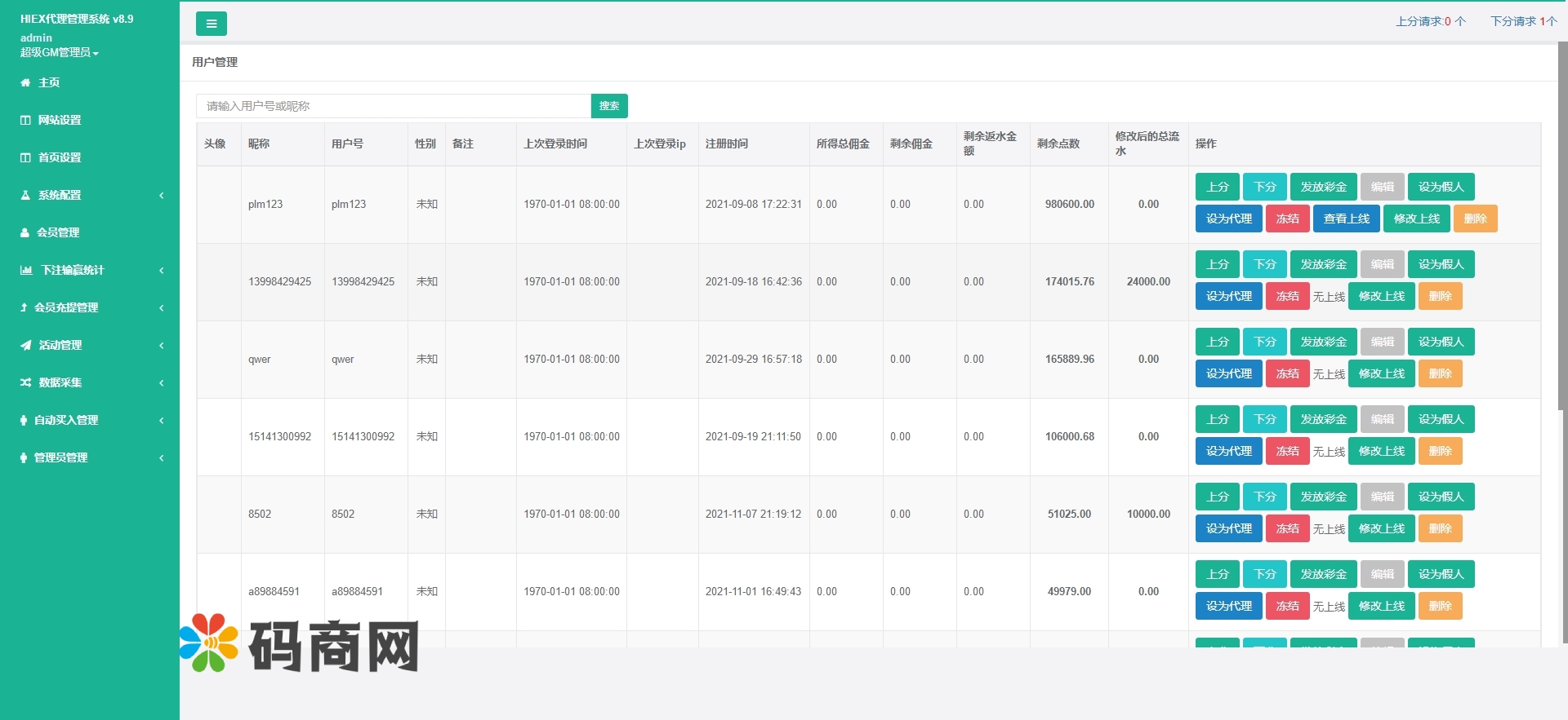 多语言伪交易所/外汇微盘系统/完美BTC/USDT交易所/前后端分离 详情图 9