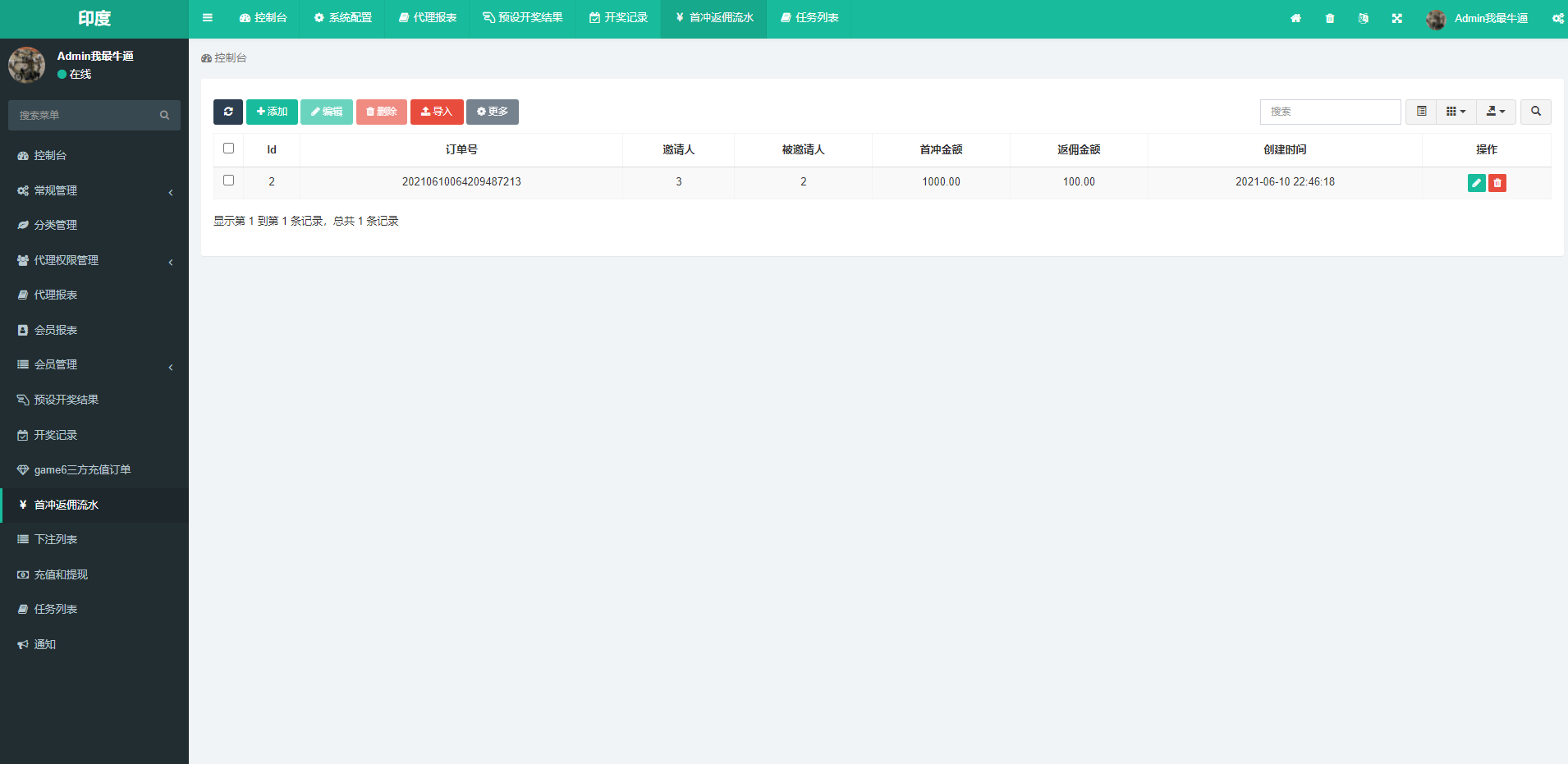 双UI印度玩法游戏/印度红绿灯玩法/多语言/带预设 详情图 18