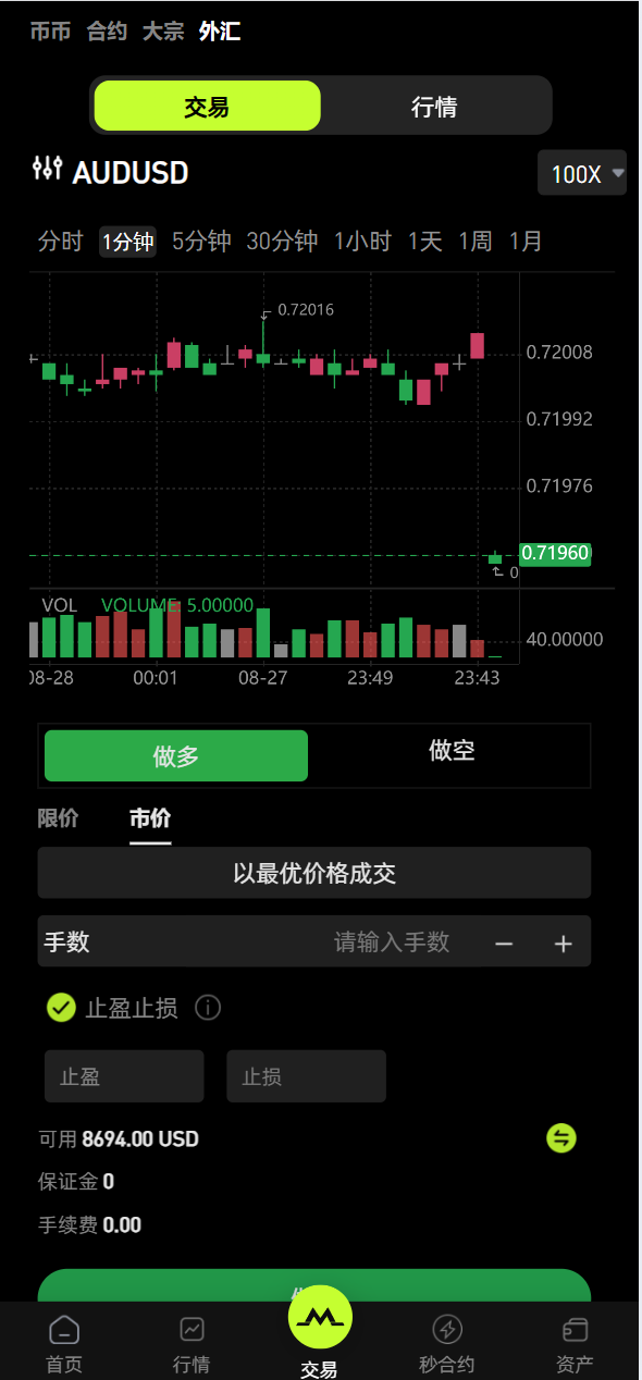 【优选源码】全开源java多语言综合交易所/股票/外汇/期货/AI量化/贷款/c2c - 截图4