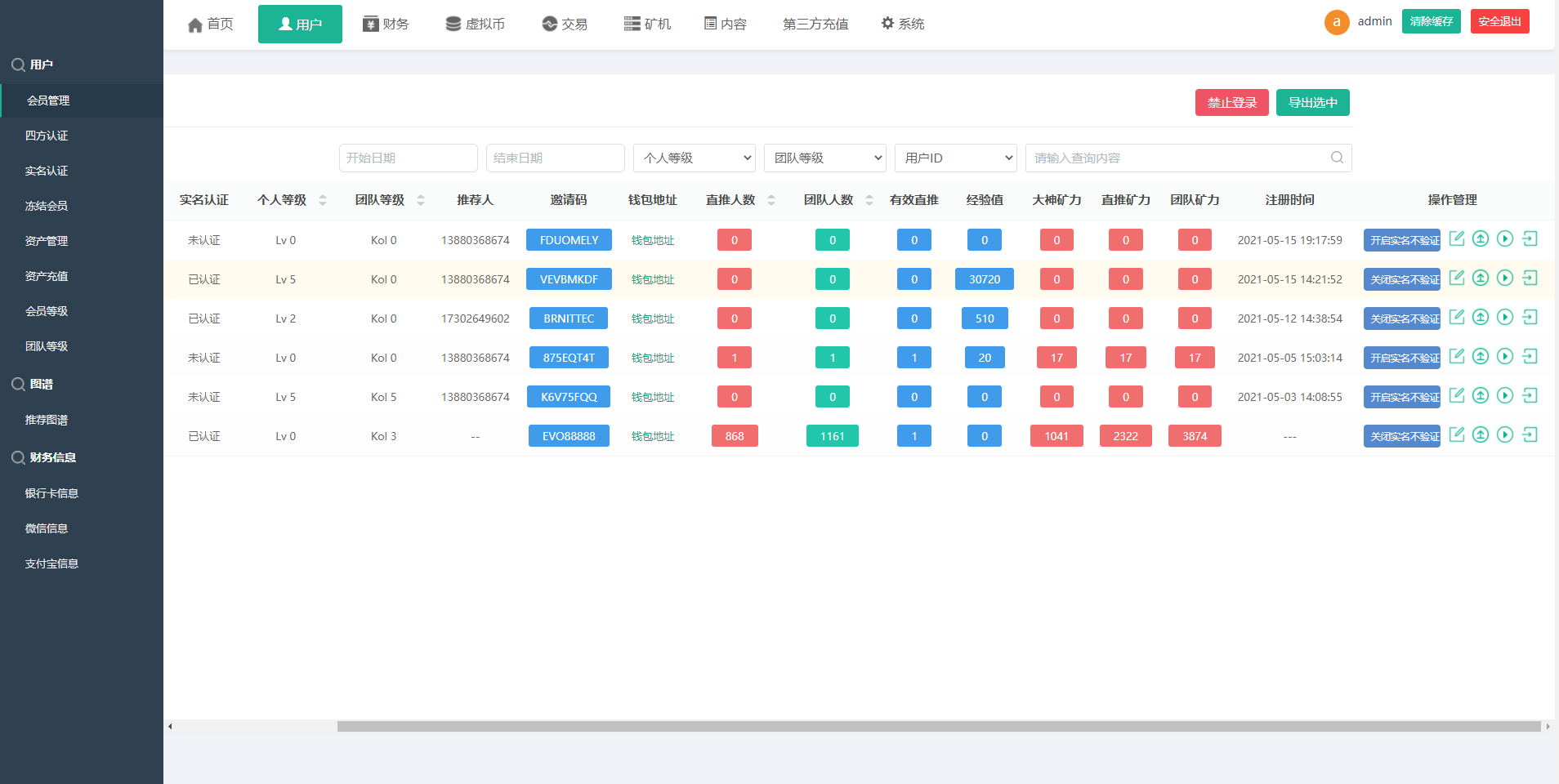 区块链矿机系统/云算力矿机/USDT支付/矿机交易/挖矿系统 详情图 13