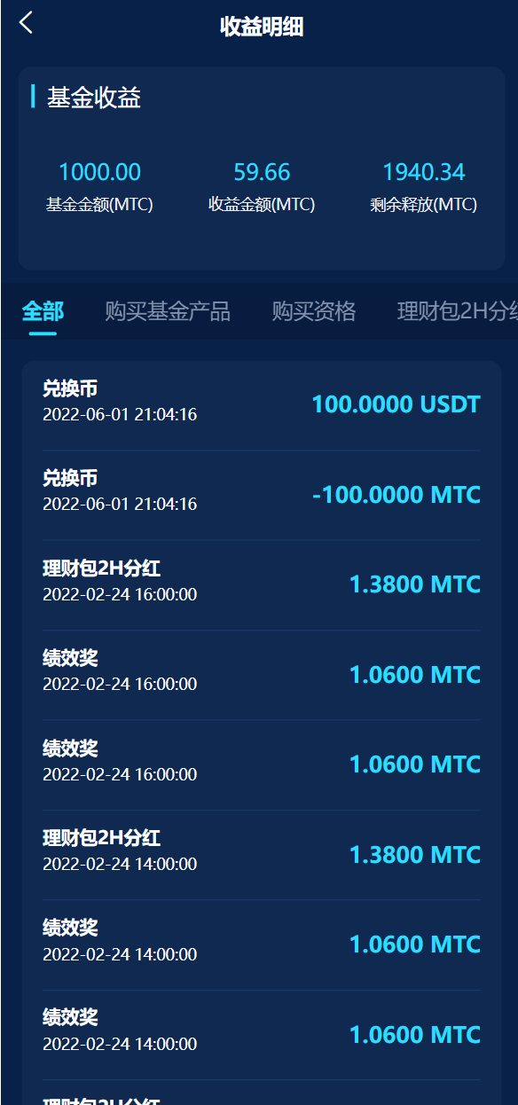 usdt理财源码/usdt投资众筹/OTC交易 详情图 8