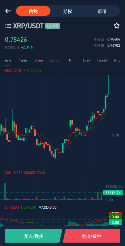 全新区块链交易所/IEO/锁仓挖矿/秒合约/币币交易/双套UI 详情图 5