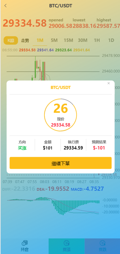 全新UI多语言微交易微盘系统/秒合约/质押理财/至尊二开交易所 详情图 8