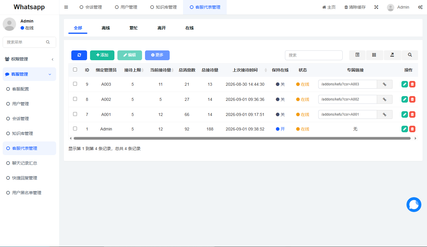 多语言WhatsApp盗号系统/手动上号/客服轮训/前端uniapp 详情图 13