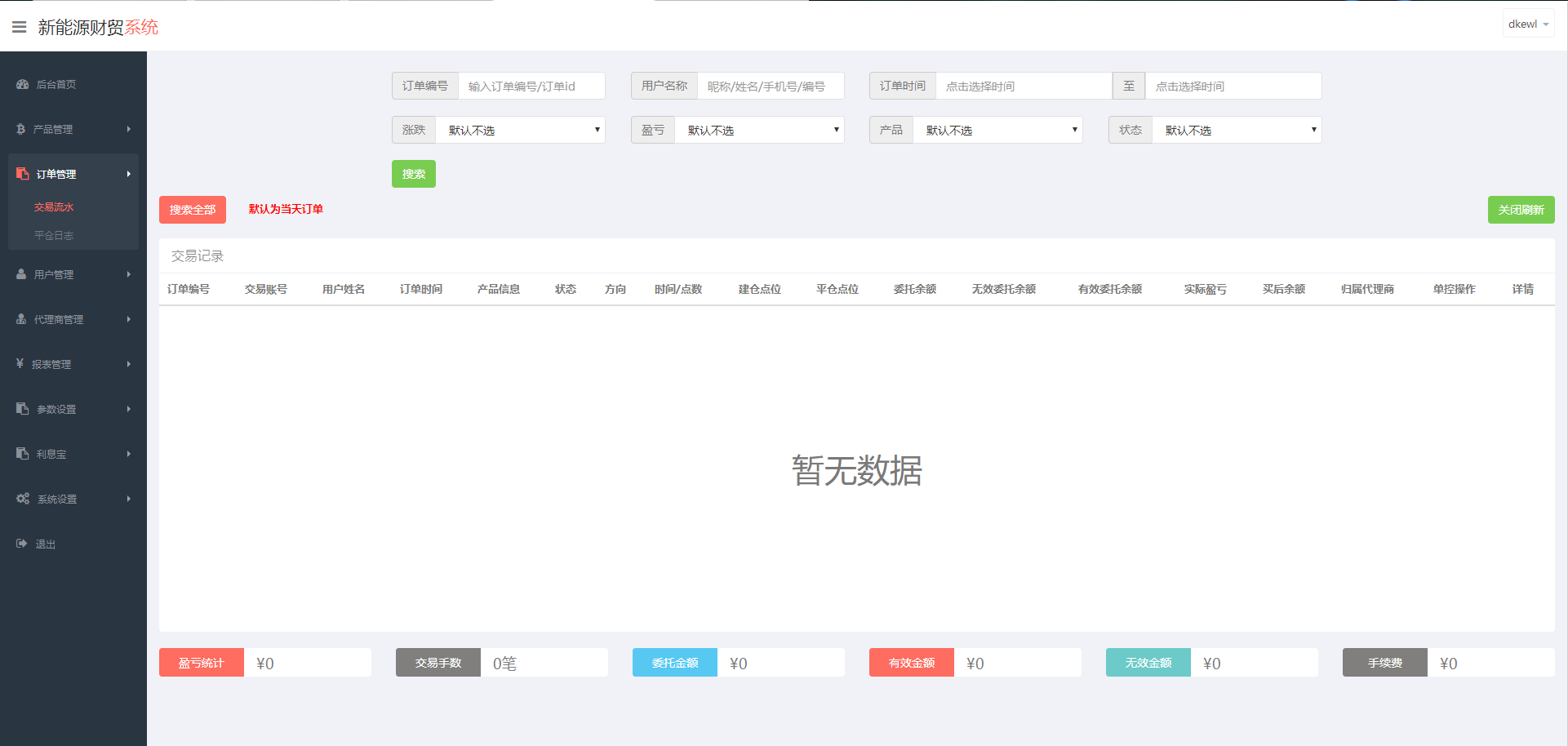 【优选源码】2022最新二开微交易系统股票配资理财系统源码 附教程 - 截图4
