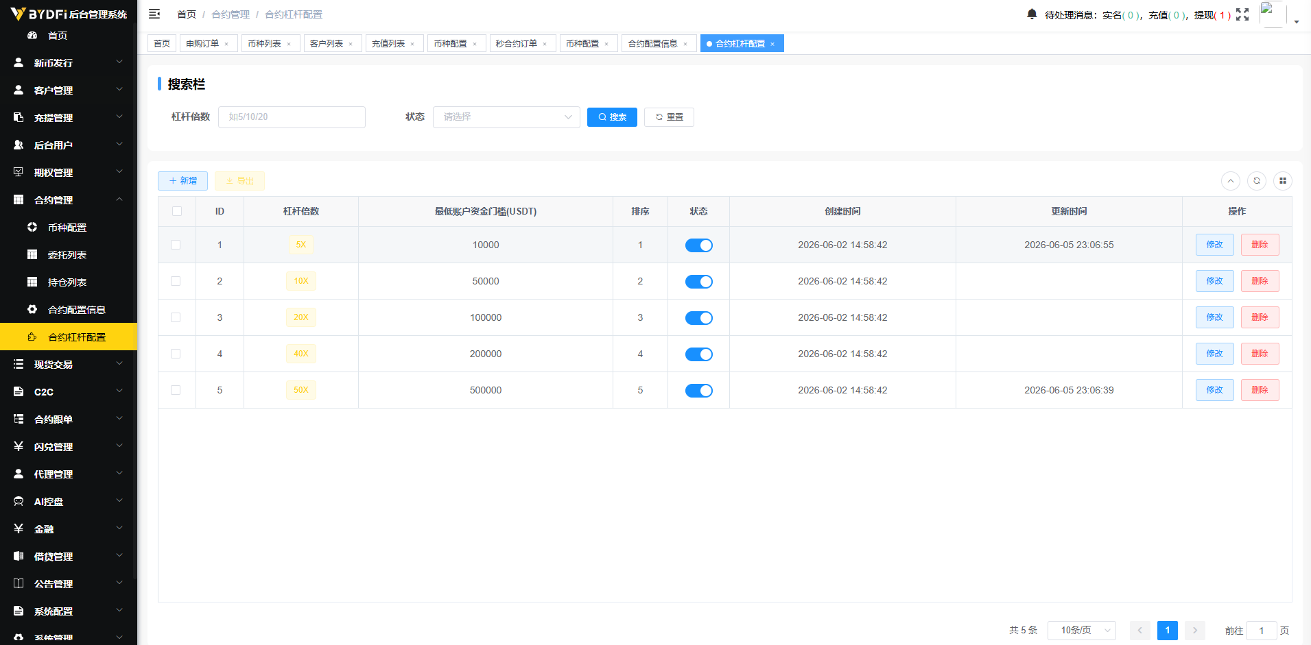 多语言JAVA交易所/合约/期权/平台币/跟单/行情控制 详情图 23