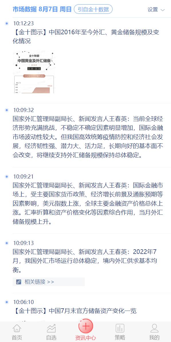 股票配资/策略系统/股票/配资/策略/K线命令齐全 详情图 2