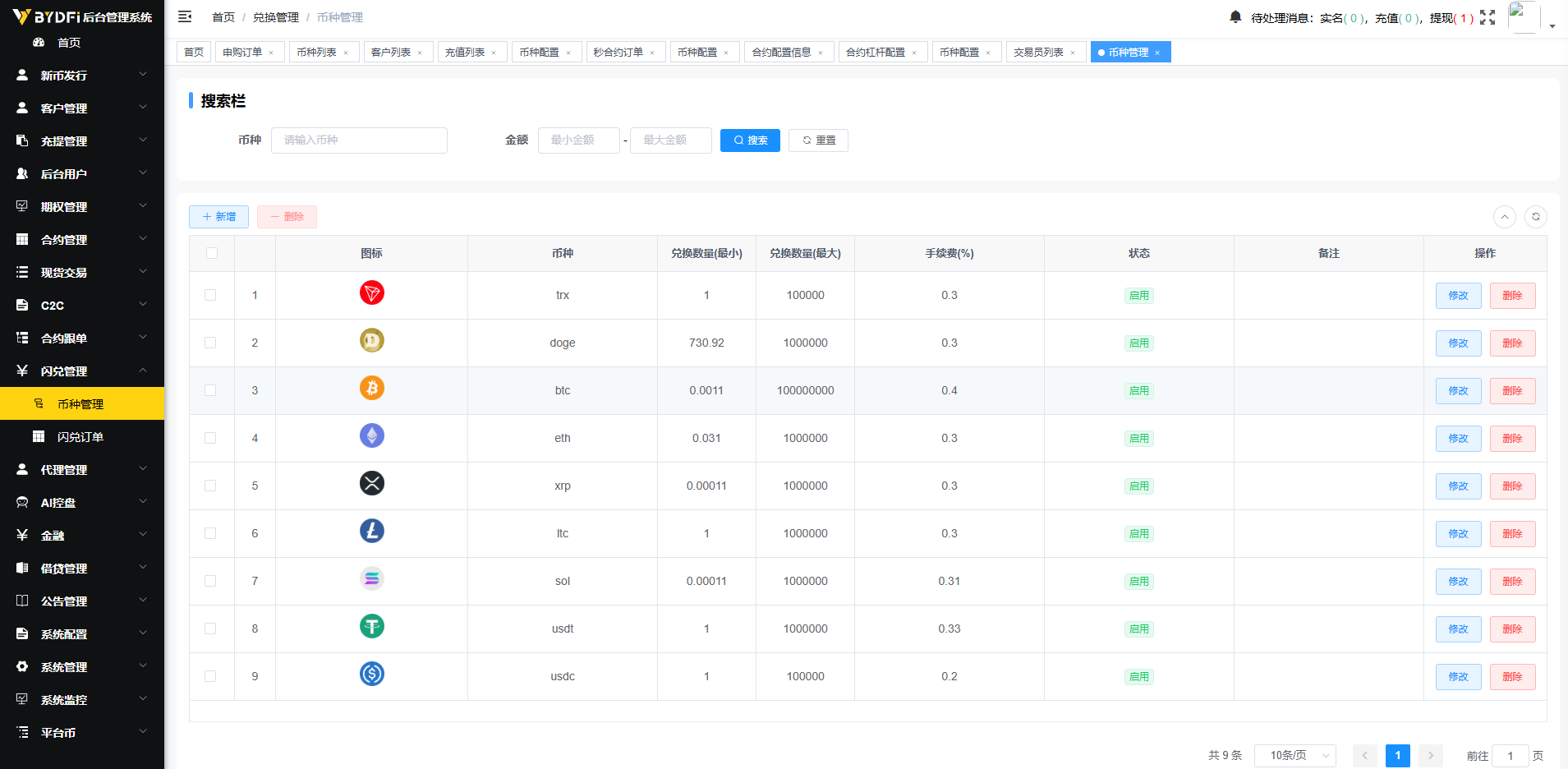 多语言JAVA交易所/合约/期权/平台币/跟单/行情控制 详情图 26