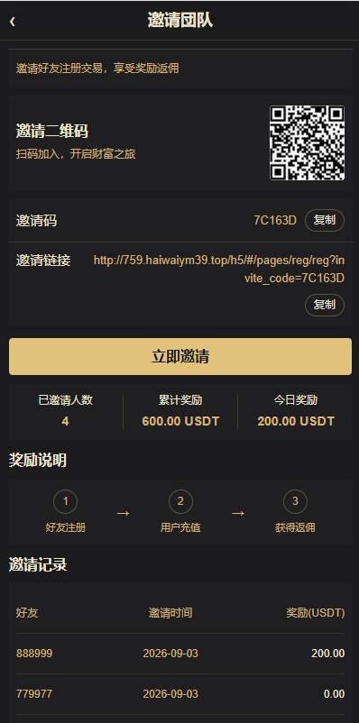 海外黄金秒合约交易/黄金时间盘/黄金微盘投资交易 详情图 13