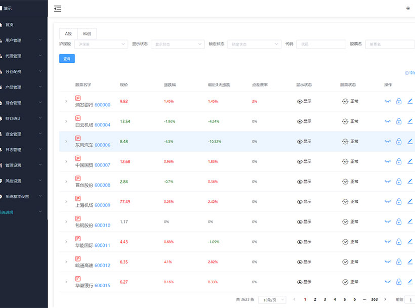 【优选源码】2021全新两融双融福汇3.0新版 股票交易配资 融资融券系统 打新股 美股 港股的源码下载 - 截图2