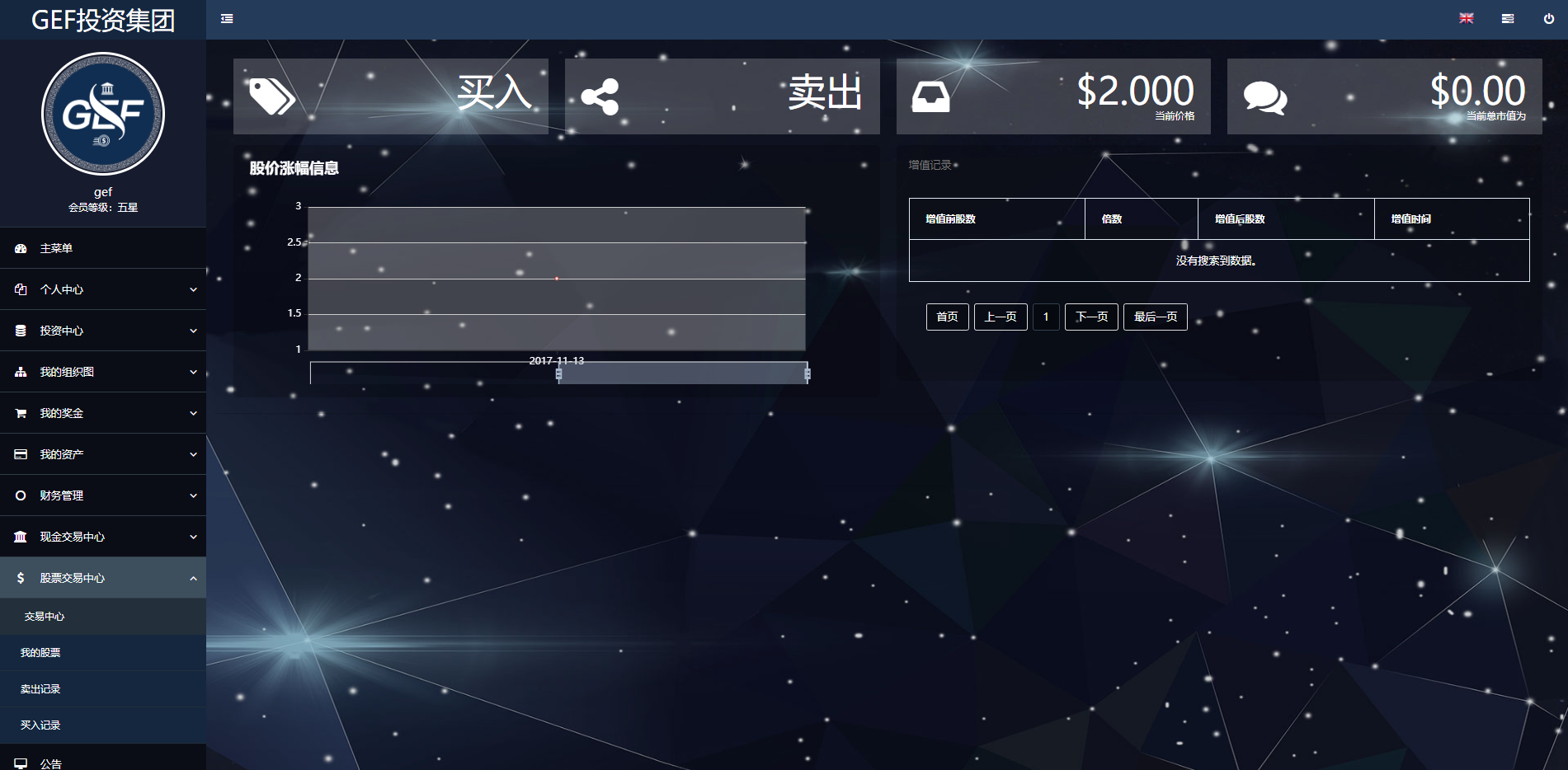 双语言挂单交易系统/股票交易/推广交易/源码自适应 详情图 6
