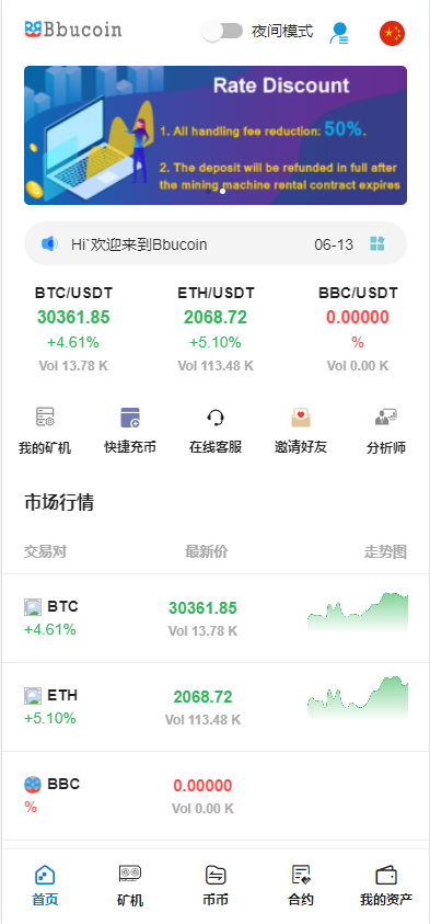 全开源Bbank多语言交易所二开平台币/矿机系统/分析师/币币合约交易 详情图 1