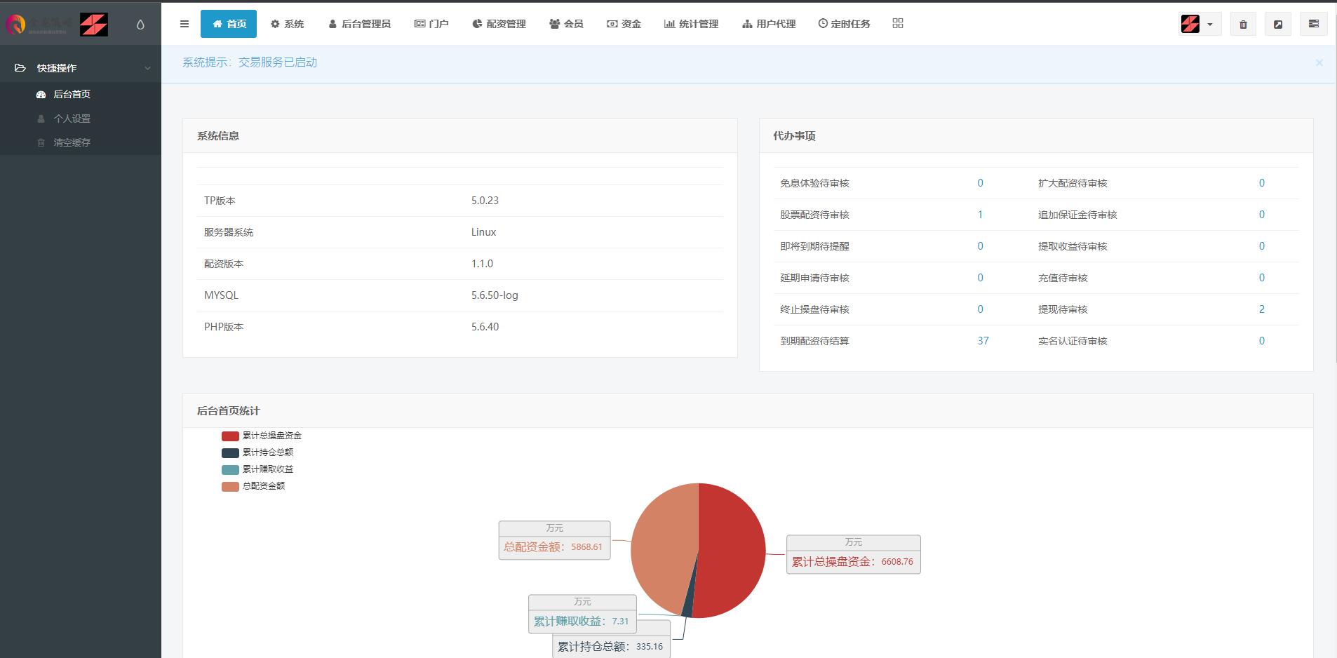 2022修复版配资系统/A股股票系统/买点策略/pc+wap可封装 详情图 16