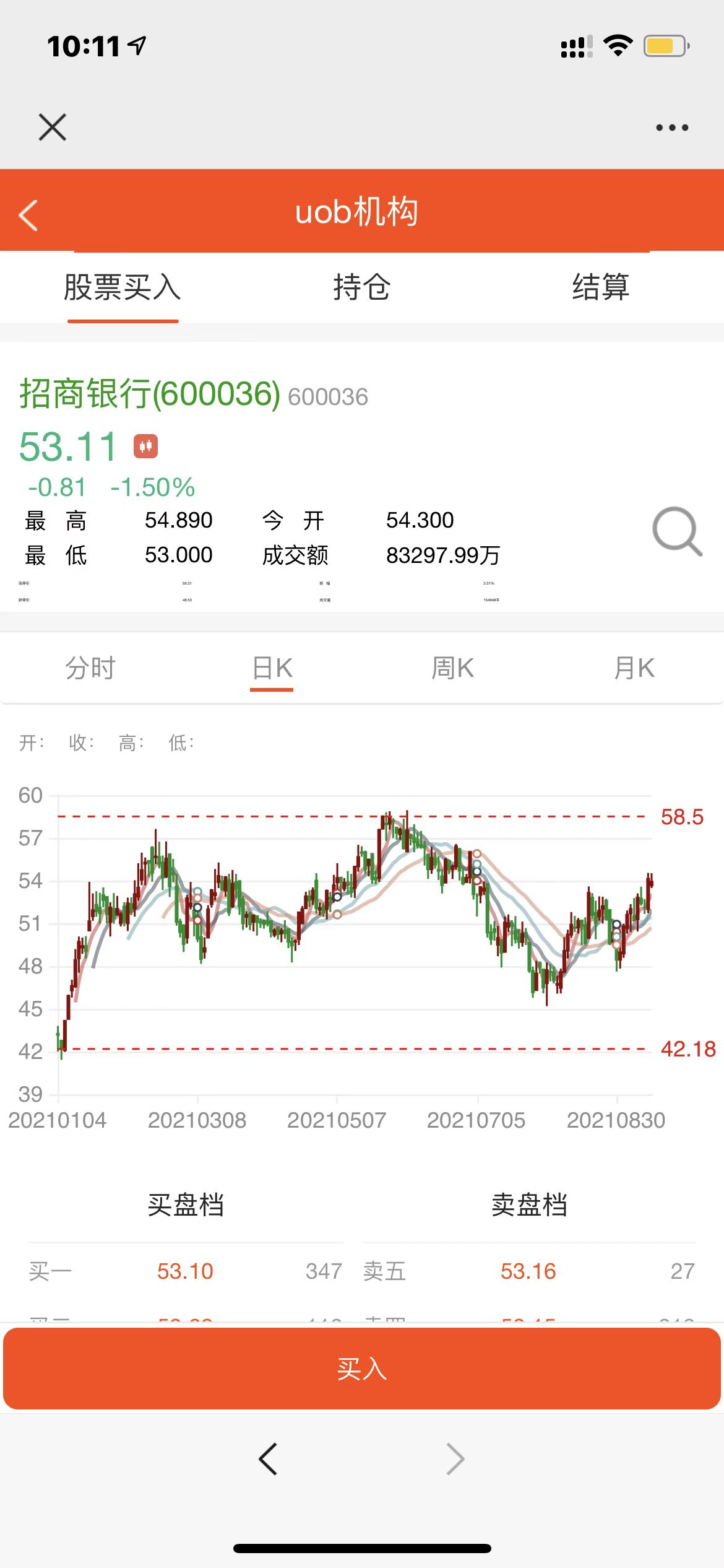 【优选源码】股票基金模拟盘源码，两融配资股票交易交易所系统源码 - 截图1