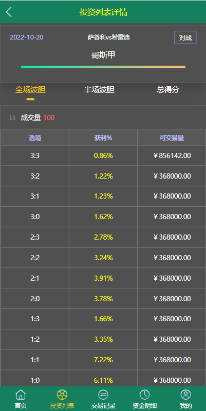 多语言TG淘金网反波胆系统/海外球盘源码/足球比赛下注系统 详情图 4