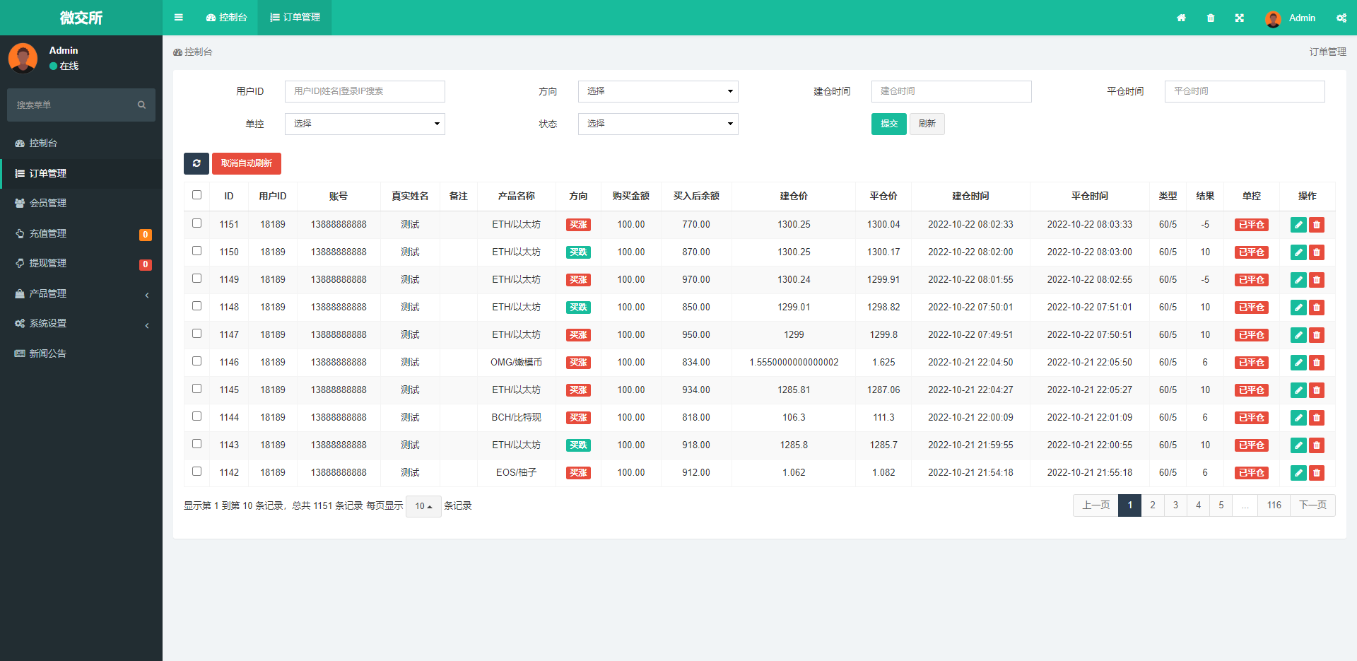 全新K线正常/fastadmin框架双语言外汇系统/微盘系统仿交易所/USDT支付 详情图 14