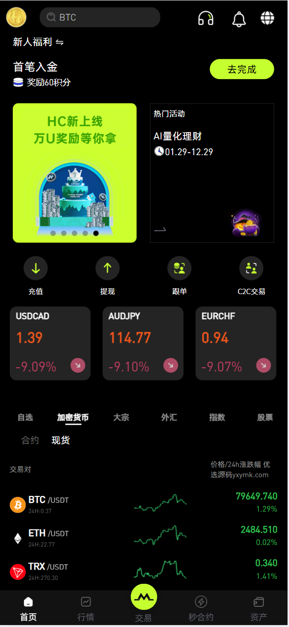 【优选源码】全开源java多语言综合交易所/股票/外汇/期货/AI量化/贷款/c2c - 截图1