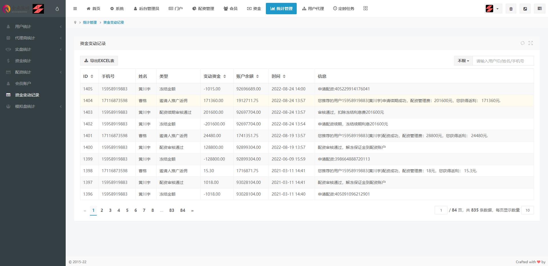 2022修复版配资系统/A股股票系统/买点策略/pc+wap可封装 详情图 20