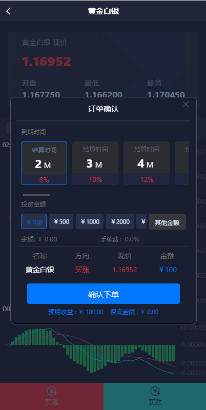 微盘系统/微交易/外汇投资系统/投资理财 详情图 3