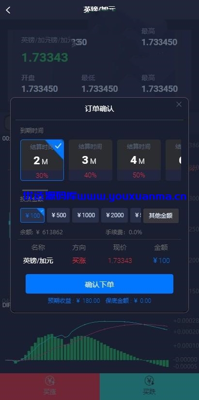 【优选源码】微交易时间盘/期货/股票/点位盘/外汇贵金属交易平台源码 - 截图1